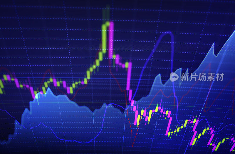 cryptocurrency /外汇股票图表背景